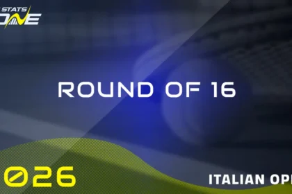 Rublev vs Basilashvili | Italian Open R16