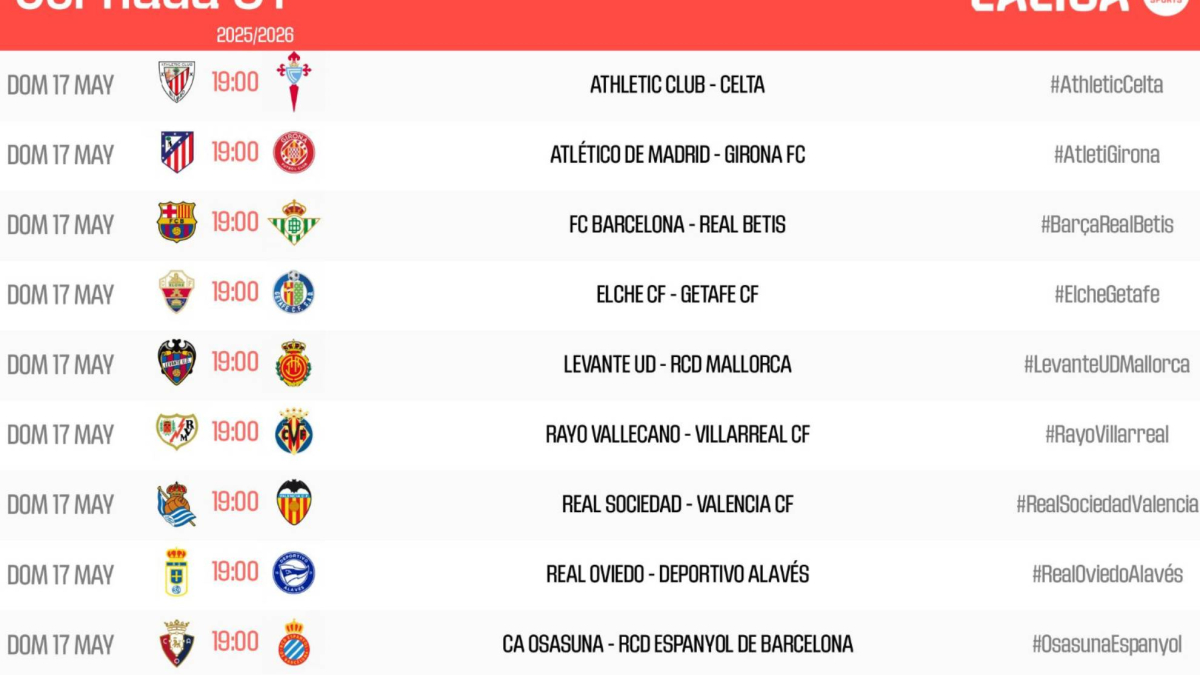 Horario J37: Domingo 17 19h