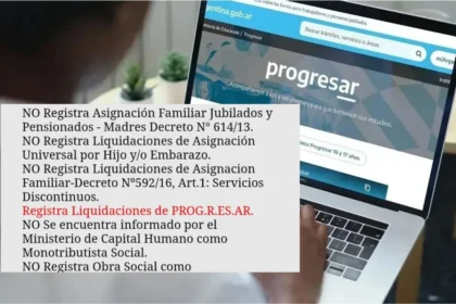 Becas Progresar 2026: Fechas y montos de aprobación