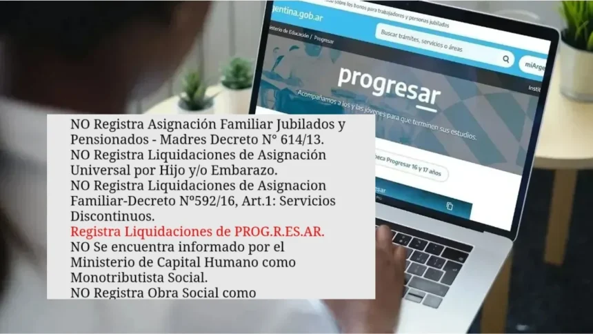 Becas Progresar 2026: Fechas y montos de aprobación