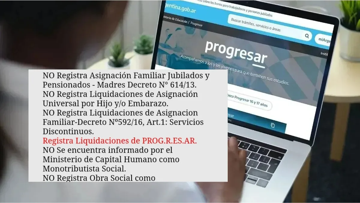 Becas Progresar 2026: Fechas y montos de aprobación