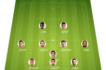 Alineación Inter vs Hellas Verona