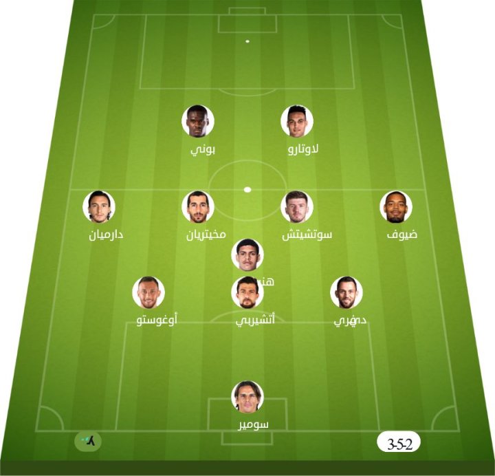 Alineación Inter vs Hellas Verona