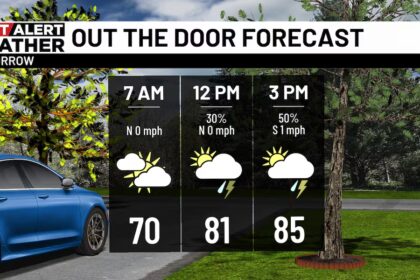 Tiempo: Tormentas dispersas el jueves