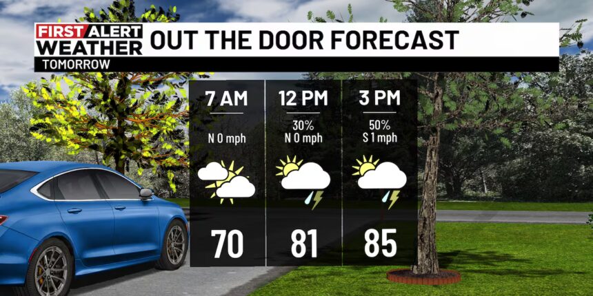 Tiempo: Tormentas dispersas el jueves