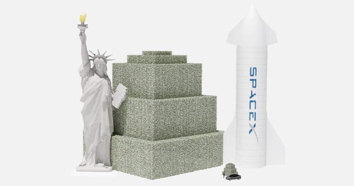 Ver billones en gráficos SpaceX