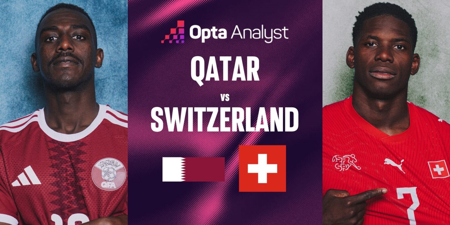 Predicción Qatar vs Suiza: Mundial 2026