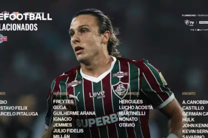Fluminense enfrenta al Bragantino sin Hulk ni Thiago Silva