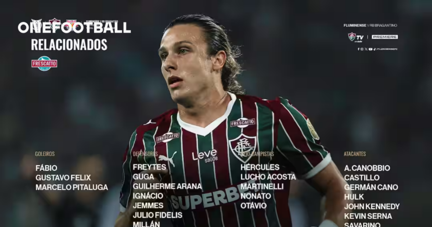 Fluminense enfrenta al Bragantino sin Hulk ni Thiago Silva