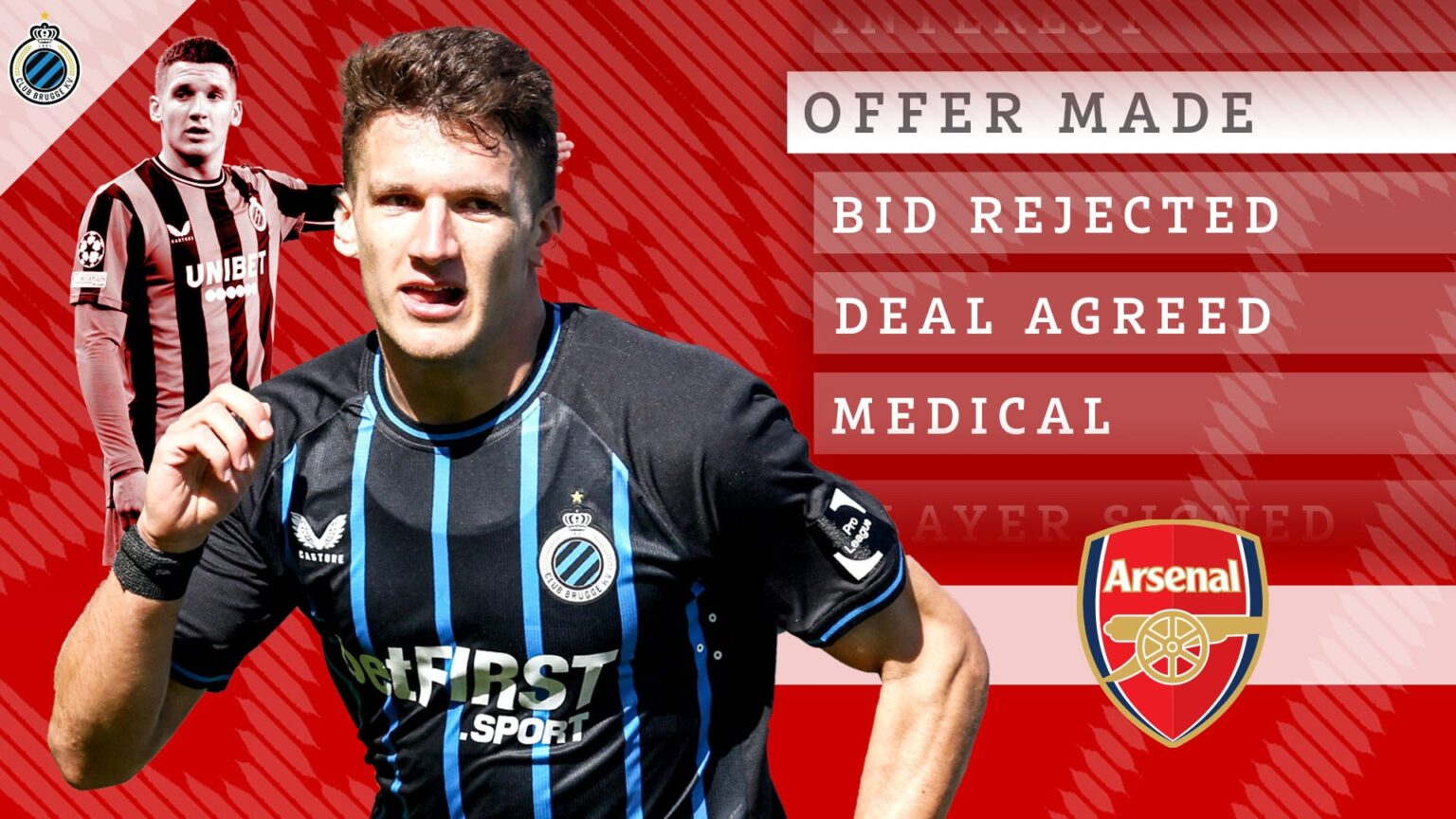 Arsenal prepara el fichaje récord de Tzolis por 35 millones