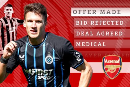 Arsenal prepara el fichaje récord de Tzolis por 35 millones