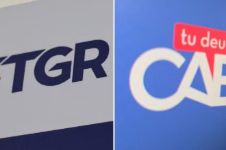 TGR recauda 109 mil millones por CAE y aumenta embargos a deudores