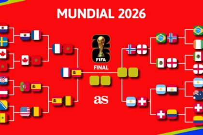 Cuartos de final y semifinales del Mundial 2026: cruces definidos
